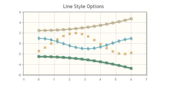 jqPlot---A-Versatile-and-Expandable-jQuery-Plotting-Plugin